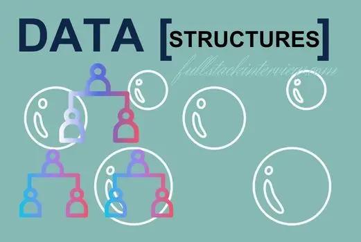 Analyzing the Bubble sort algorithm and its efficiency