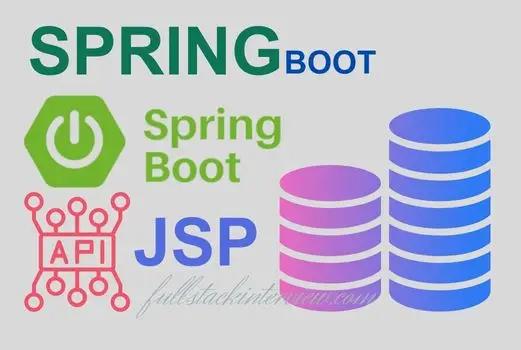 This article explains how to create a Spring Boot web app with Spring Data JPA and perform CRUD ope