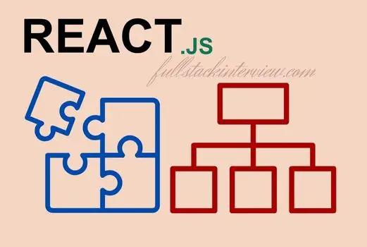 This article explains how to update nested state objects and arrays in Reactjs