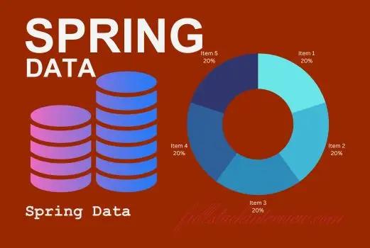 Spring Data